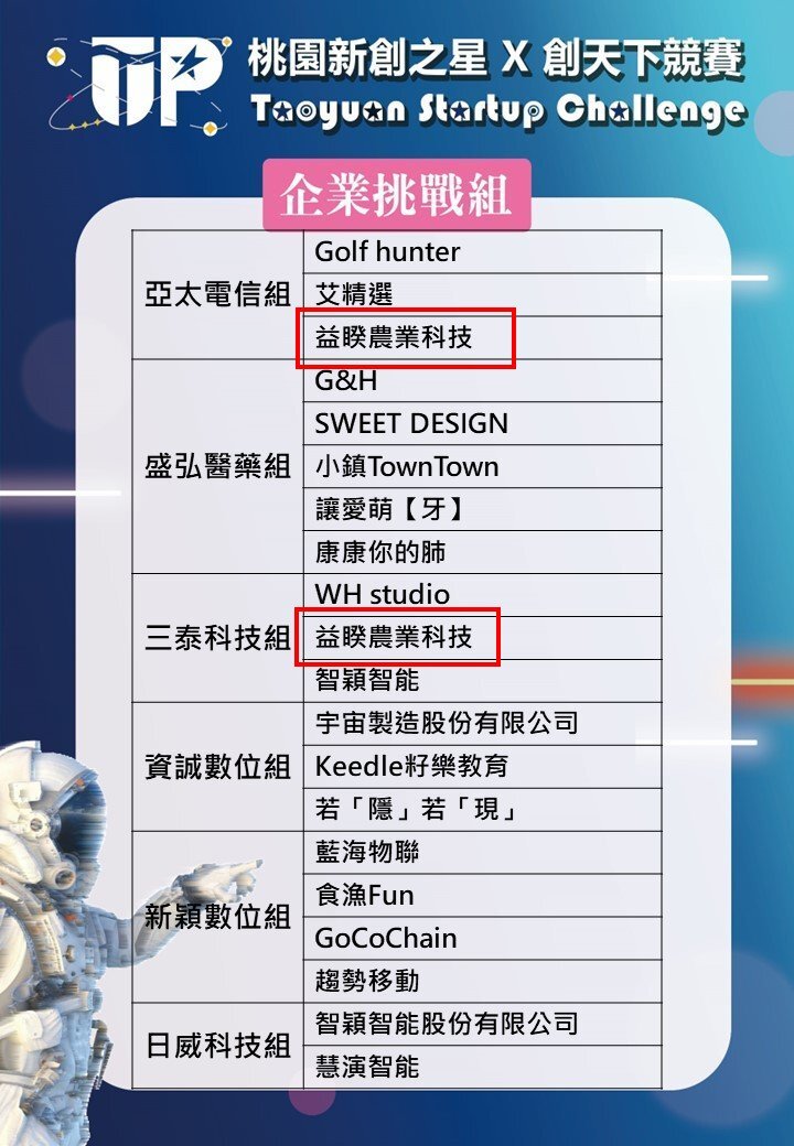 海報